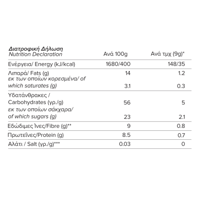 Organic Baby Chocolate Crackers with Cocoa & Honey +12 months Sporos 100gr